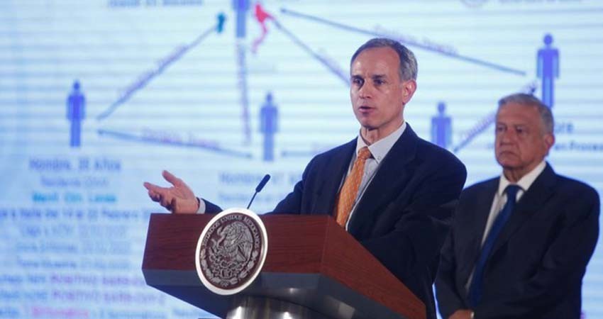 Dos casos de Covid-19 en México