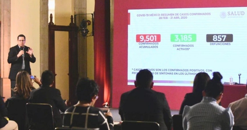 México registra un total de 9,501 casos positivos y 857 fallecidos por COVID-19