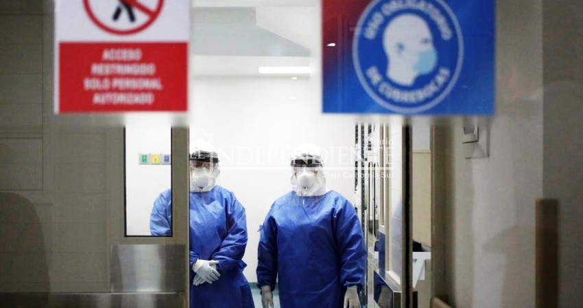 Suma BCS 635 pacientes COVID-19