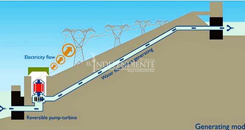 CERCA pide que proyectos cancelados se conviertan en energía renovable