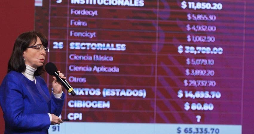 Exponen corrupción a través de fideicomisos en Conacyt