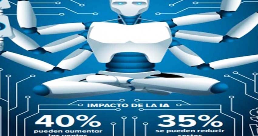Los bots, cada vez más necesarios; impulso de la Inteligencia Artificial