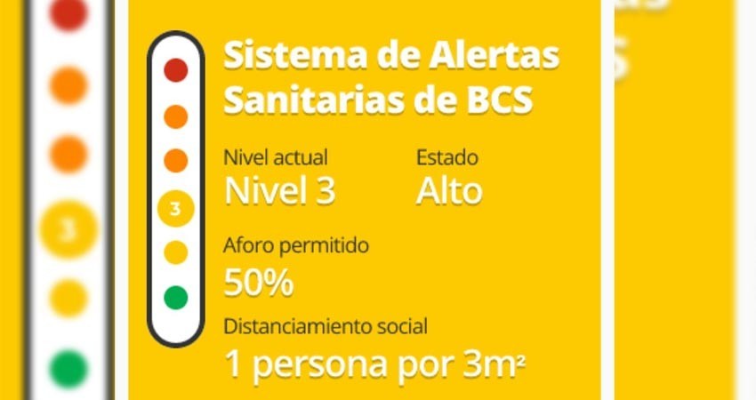 BCS a un paso de volver al semáforo naranja