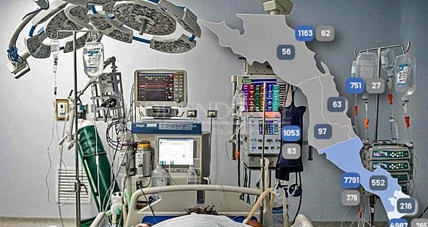 BCS entra al 2021 con fuertes efectos COVID por celebraciones navideñas