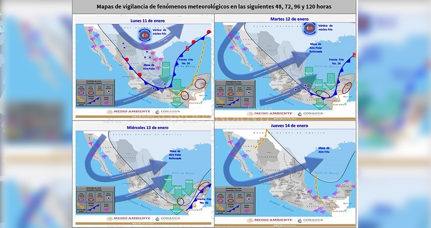 Esta semana el termómetro seguirá bajando por frente frío y corrientes en chorro