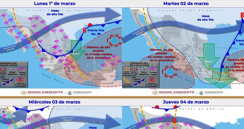 Primera semana de marzo llegará con temperaturas cálidas para BCS