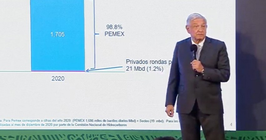 'Por voluntad presidencial', disminuyen impuestos a Pemex en 73 mil mdp