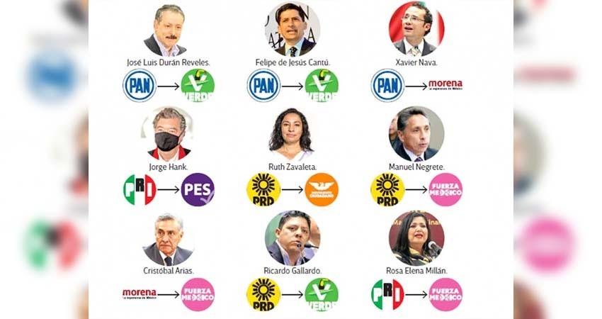 Saltan 16 mil ‘chapulines’ en el proceso electoral; dejan partidos de origen