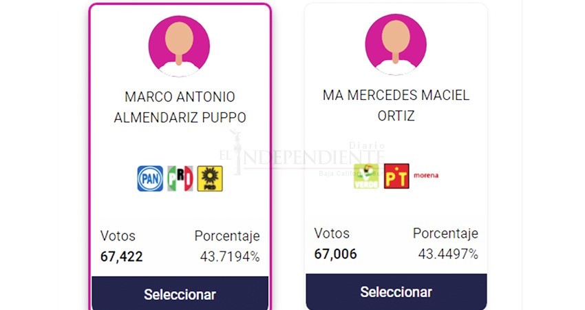 Habrá recuento de voto por voto en casillas del Distrito Federal 01 de BCS