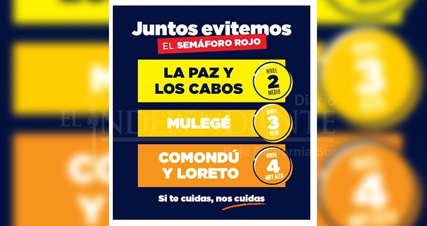 BCS mantendrá semáforo multicolor, amarillo y naranja