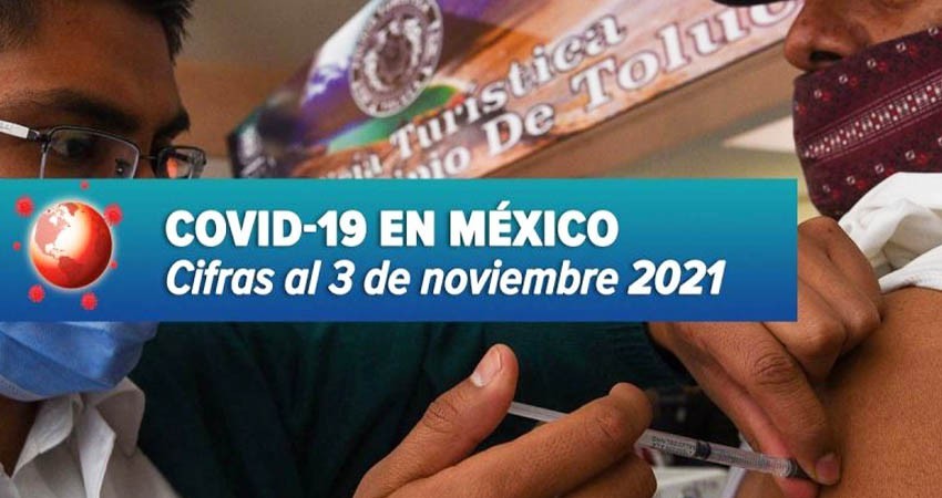 México reporta 2 mil 660 nuevos contagios y 154 muertes más por covid