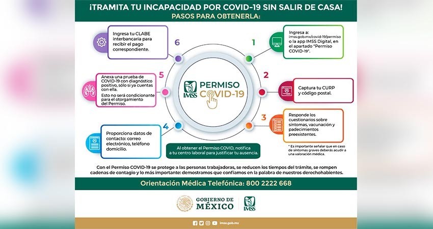 Si se presentan síntomas no se requiere prueba para tramitar incapacidad por covid: IMSS