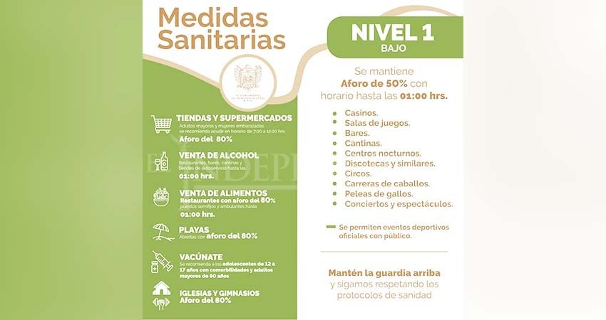 Entran en vigor las nuevas medidas sanitarias para La Paz