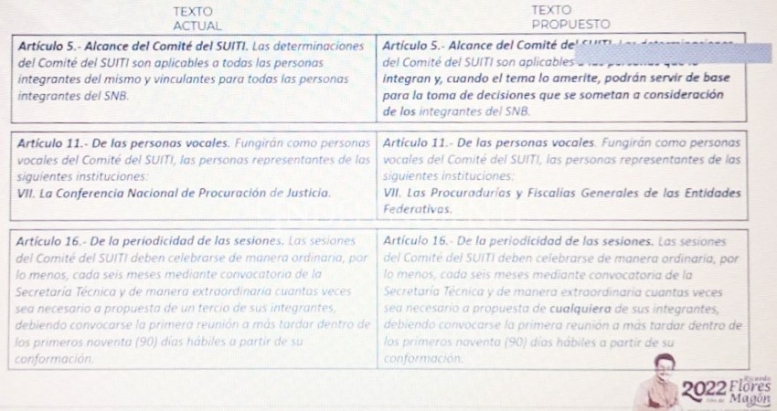 Aprueban lineamientos del sistema nacional de búsqueda de personas