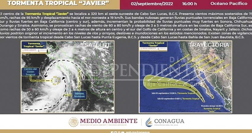 Tormenta tropical “Javier”, mantiene trayectoria alejándose de costas de BCS