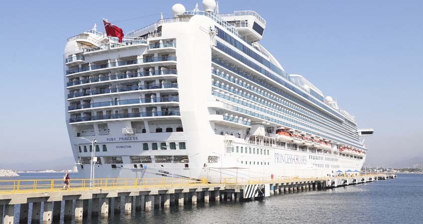2.9 millones de turistas llegaron a México en cruceros durante primer trimestre 2023