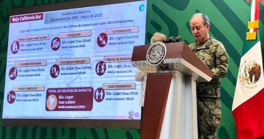 Ocupa BCS el segundo lugar en robo a casa habitación y violación