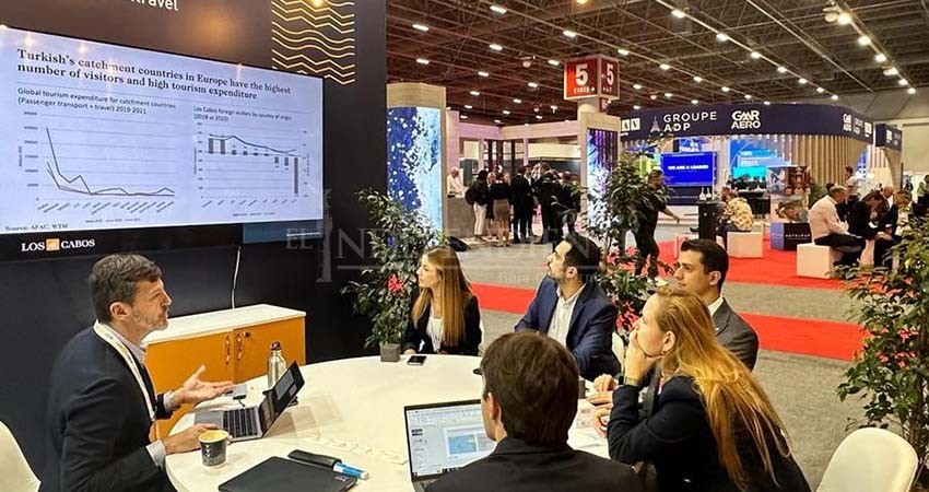 lOSs Cabos destaca en World Routes 2023, impulsando el Turismo Internacional y Rutas Aéreas