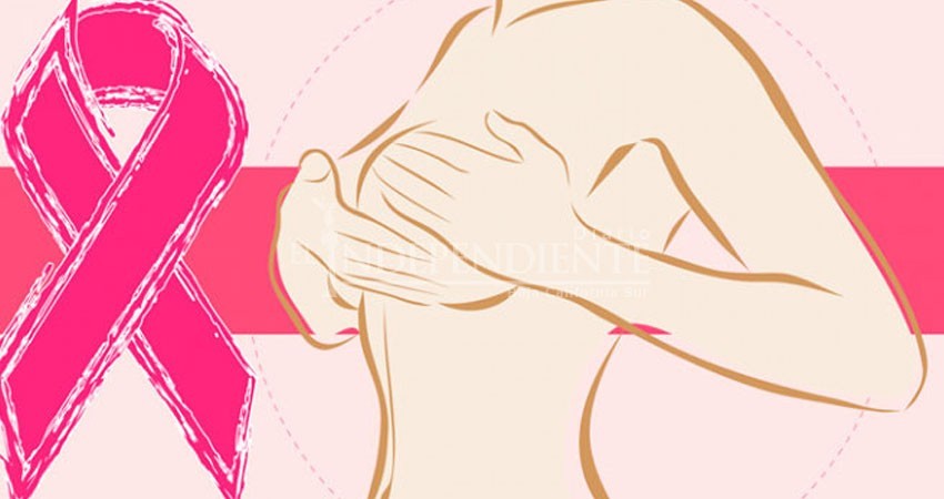 Cáncer de mama. La detección temprana, salva vidas