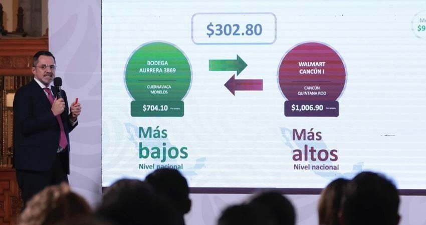 Estos establecimientos simularon descuentos en el 'Buen Fin': Profeco