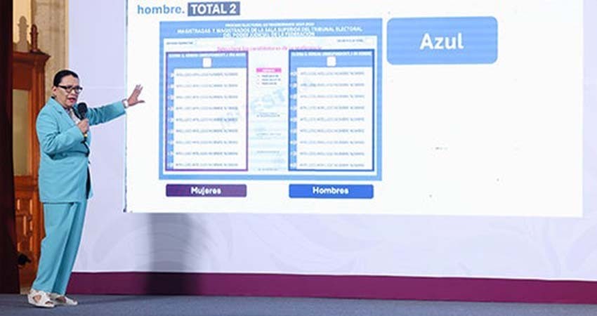 Rosa Icela muestra boletas y proceso de votación para elección del Poder Judicial