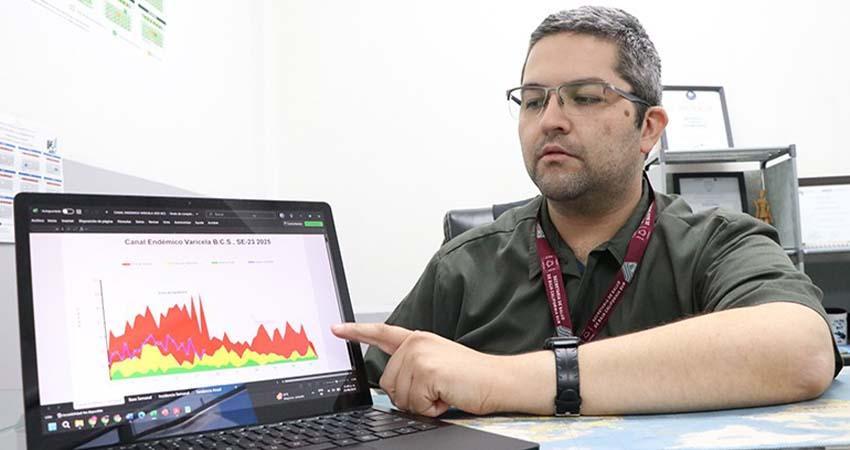 Incidencia de varicela en BCS, dentro del margen epidemiológico de seguridad