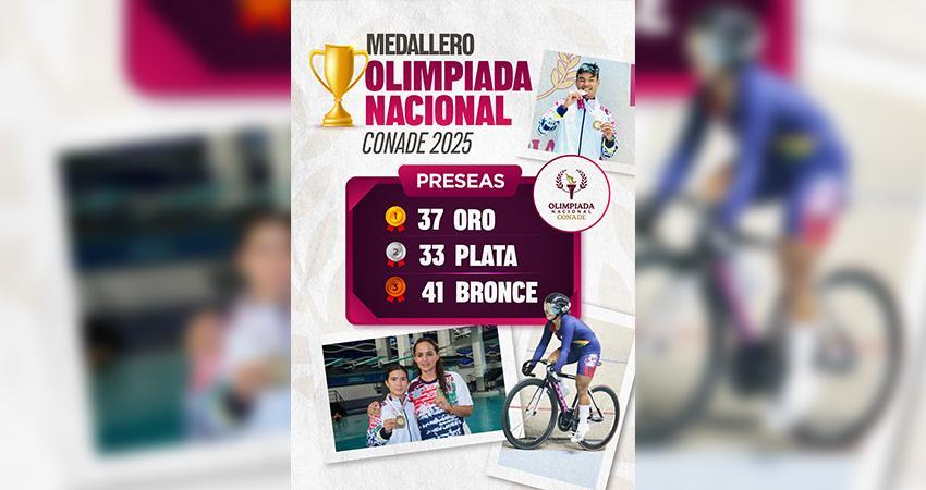 Supera BCS número de oros en la Olimpiada Nacional CONADE 2025