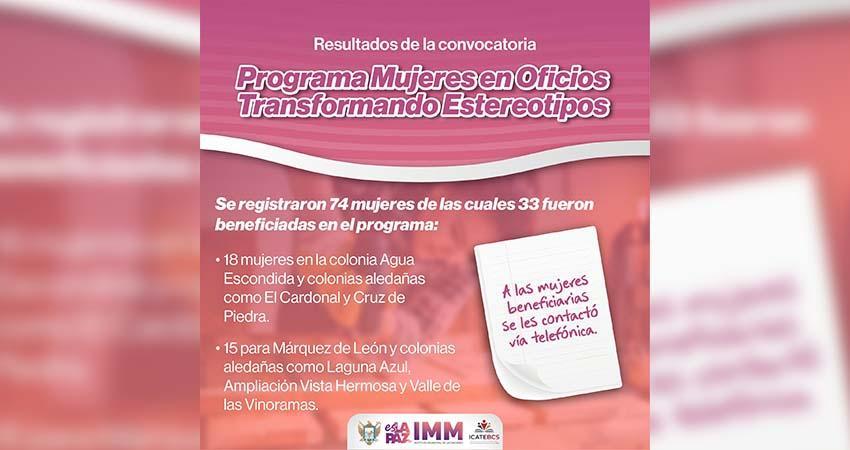 Se capacitan 33 mujeres en oficios tradicionalmente ocupados por hombres