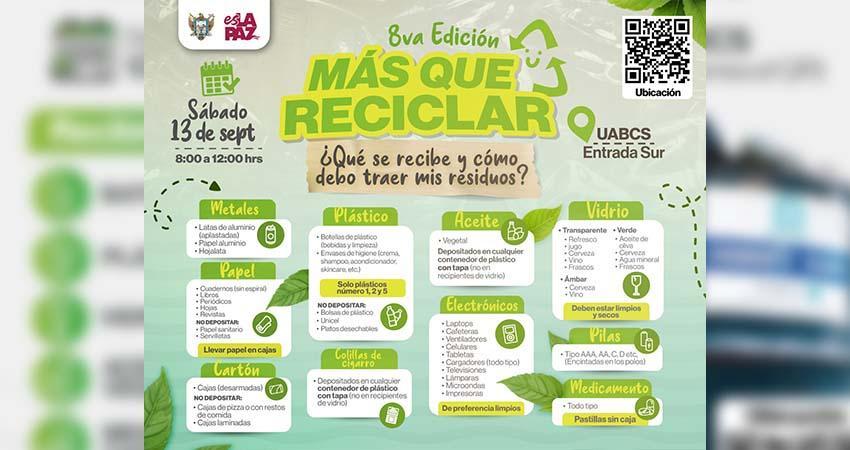 Posponen Mega Jornada de Acopio de Residuos “Más Que Reciclar” para el sábado 13 de septiembre