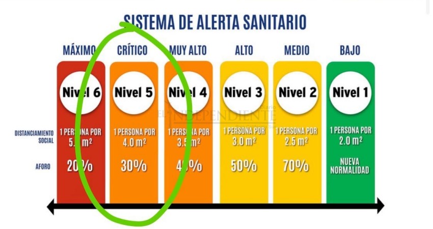 Autoriza gobierno estatal actividades recreativas