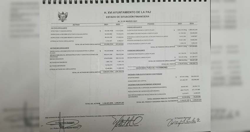 Aumentó la deuda del Ayto de La Paz durante la gestión de Muñoz Álvarez